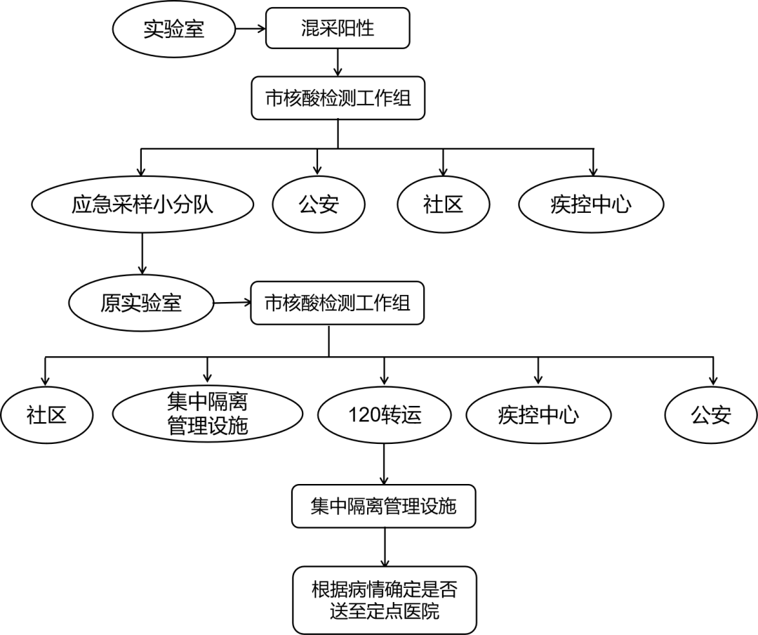 微信图片_20221109102748.png