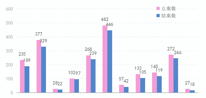 微信图片_20221229095046.png 微信图片_20221229095046.png