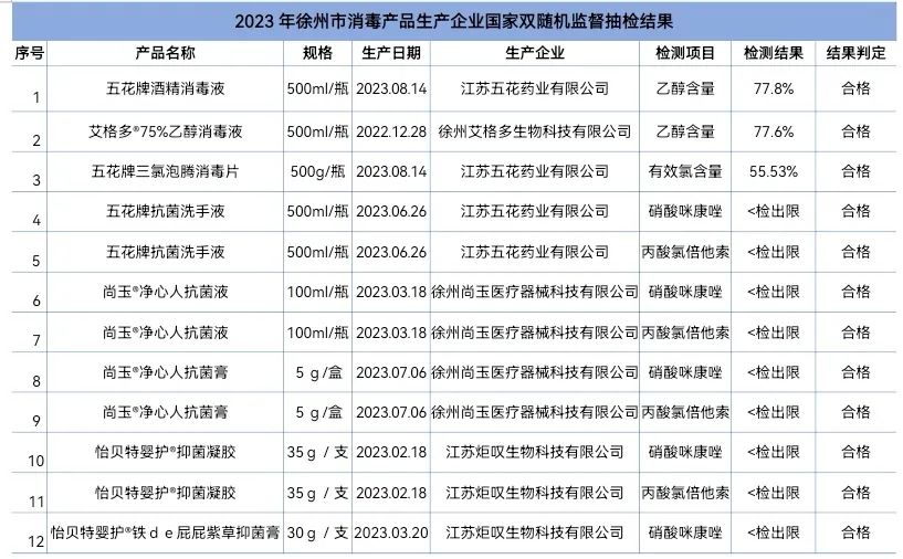 微信图片_20231215155403.jpg 微信图片_20231215155403.jpg