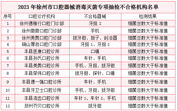 微信图片_20231215162047.png 微信图片_20231215162047.png