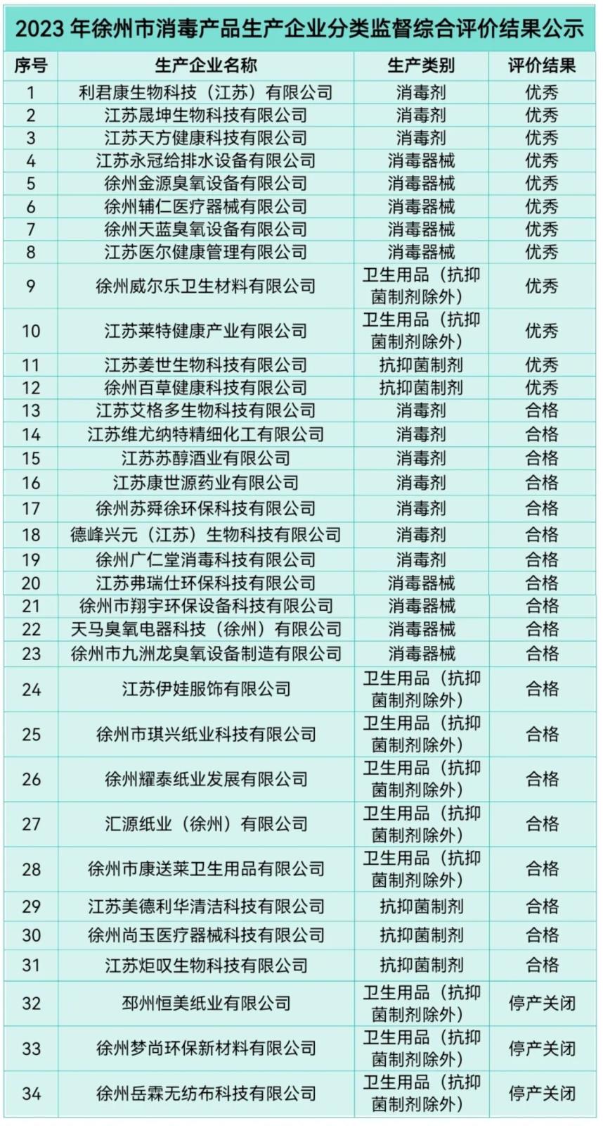 微信图片_20240104110343.jpg