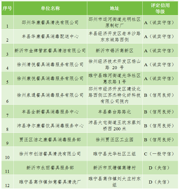 微信图片_20240104112309.png