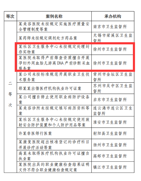 微信图片_20240209101530.png