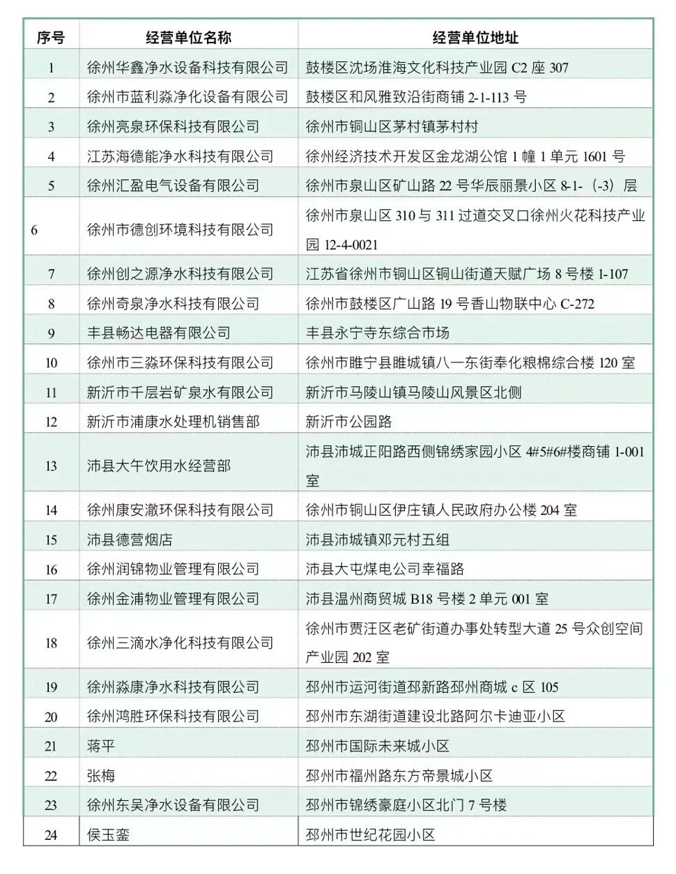 微信图片_20240516163359.jpg 微信图片_20240516163359.jpg